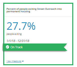 Snapshot of Ramsey County's HUD system performance measure