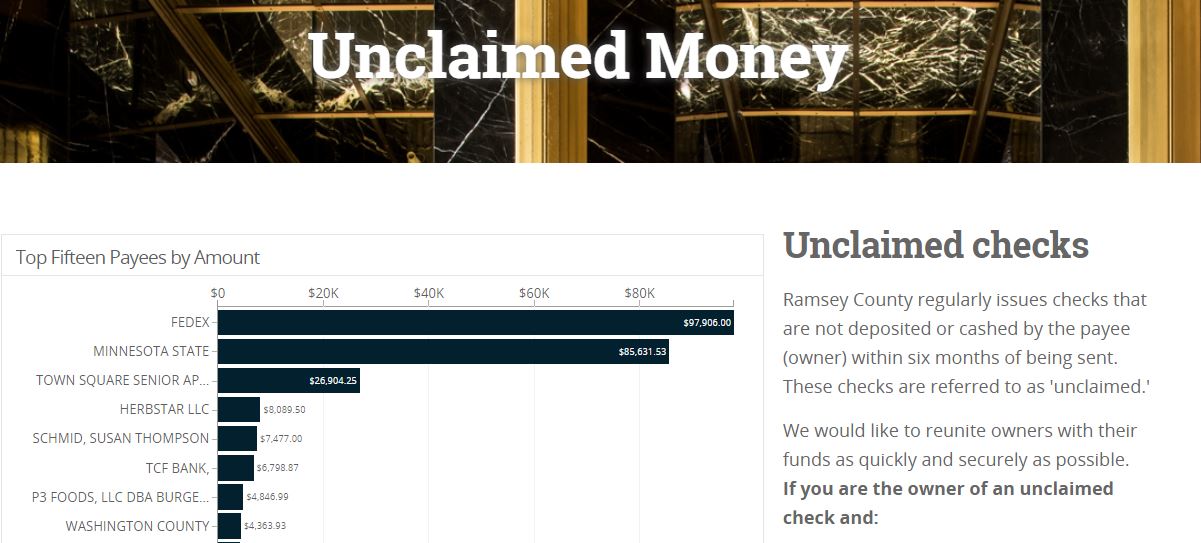 Open Ramsey County unclaimed money graph