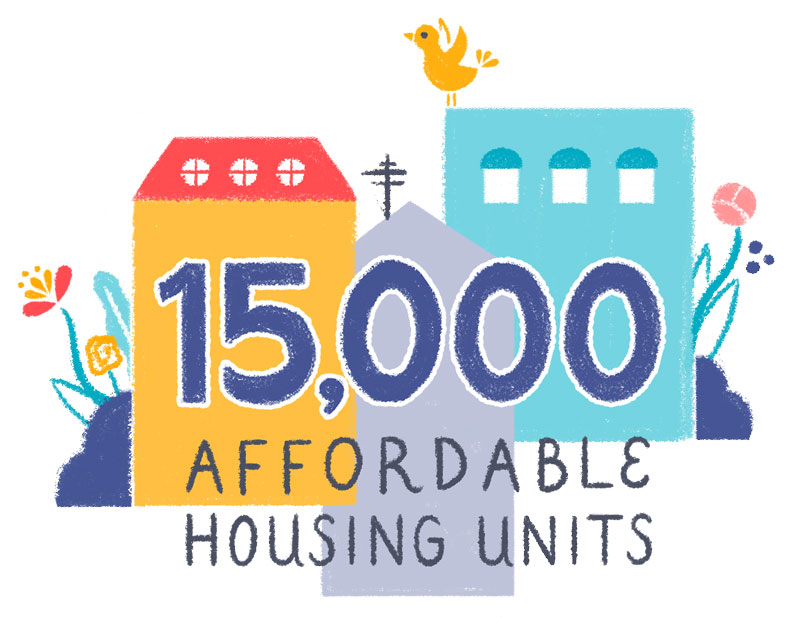 15,000 affordable housing units illustration