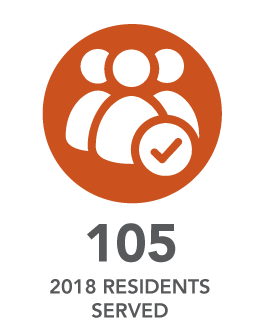 105 2018 residents served