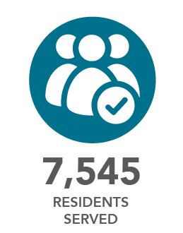 7,545 residents served. 