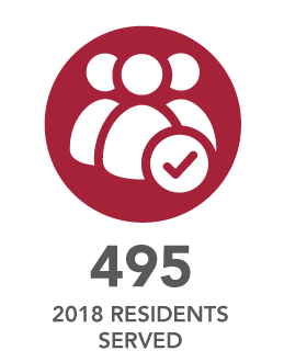 495 2018 residents served. 