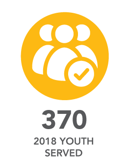 370 2018 Youth served