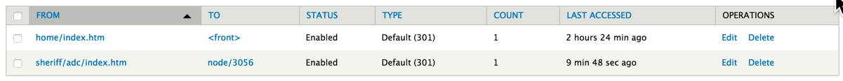 Redirect index page