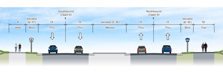 Graphic showing proposed thru lane section of Lexington Avenue with sidewalk, two thru lanes in each direction and a center median