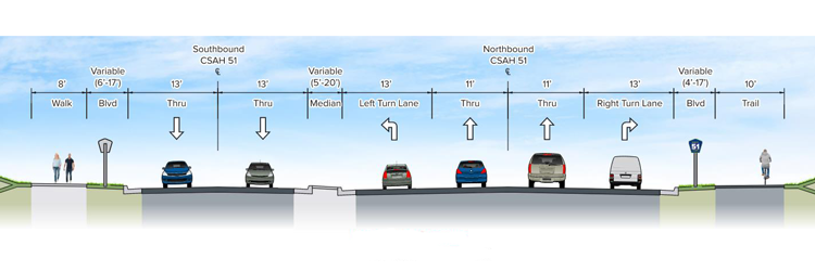 Graphic showing proposed turn lane section on Lexington Avenue with sidewalk, two southbound thru lanes, a center median, one northbound left-turn lane, two northbound thru lanes and one northbound right-turn lane
