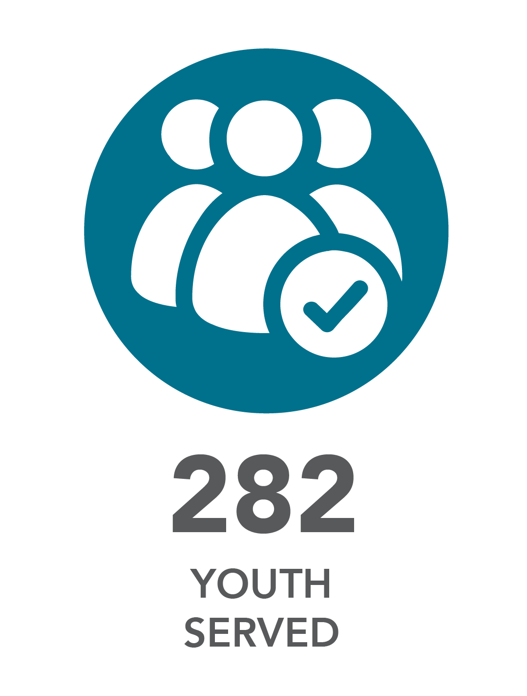 282 youth served.
