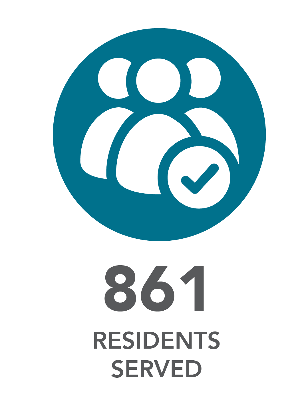 861 residents served.