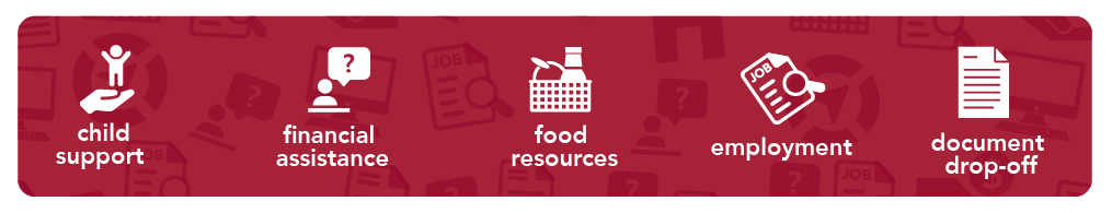 Icons for child support, financial assistance, food resources, employment, document drop-off